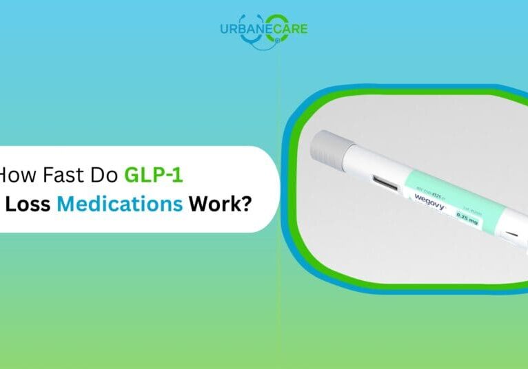 How Fast Does Wegovy Work