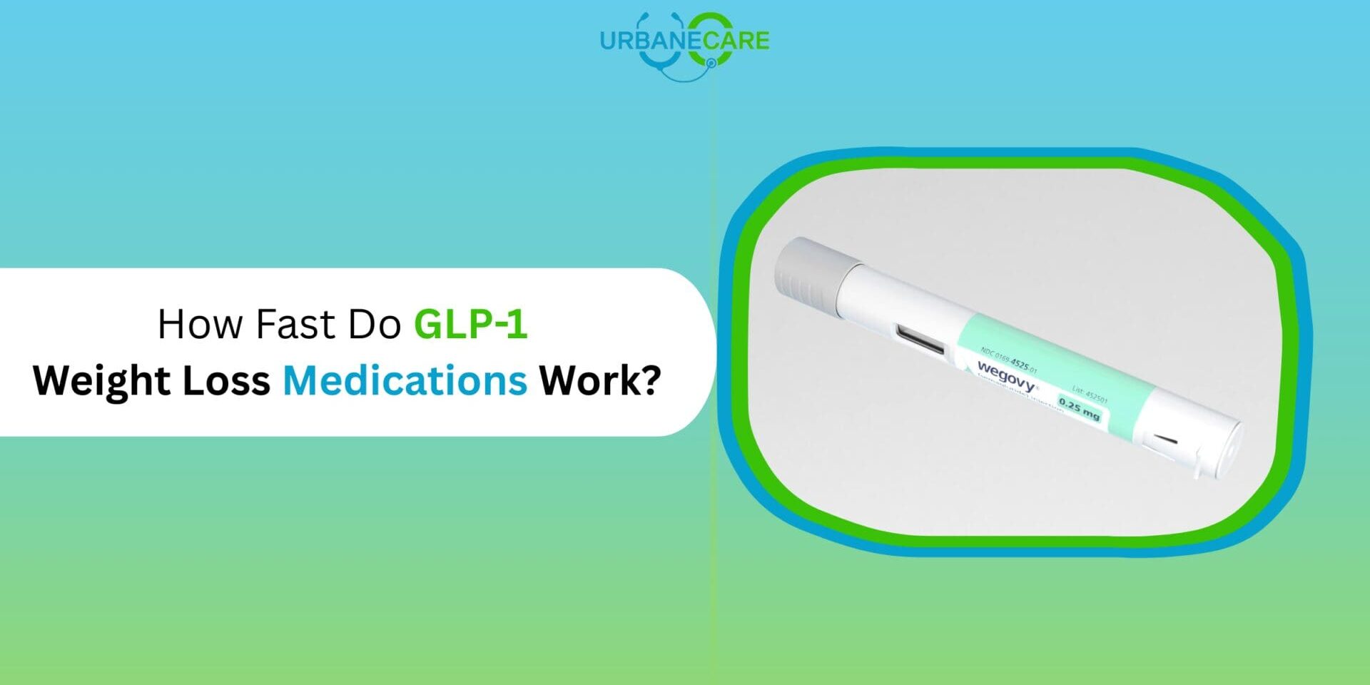 How Fast Does Wegovy Work